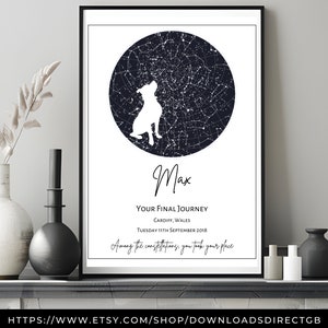 MAPA DE ESTRELLA PERSONALIZADO, memorial de pérdida de mascotas imprimible, impresión personalizada de pérdida de mascotas, memorial de perros, memorial de gatos, impresión de cielo nocturno, regalo personalizado