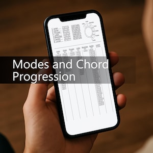Könnte beinhalten: Ein Smartphone zeigt ein Musiktheorie-Diagramm mit dem Text "Modes and Chord Progression". Das Diagramm enthält musikalische Skalen und Akkorddiagramme. Das Telefon wird in einer Hand gehalten, mit einem unscharfen Hintergrund.