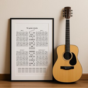 Könnte beinhalten: Akustikgitarre mit natürlicher Holzoberfläche, die an einer Wand neben einem gerahmten Druck lehnt. Der Druck zeigt Gitarrenakkorddiagramme mit dem Titel "7th guitar chords". Die Gitarre hat ein schwarzes Schlagbrett und eine dunkelbraune Kopfplatte.