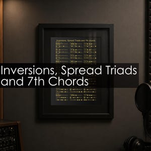 Könnte beinhalten: Ein gerahmtes schwarzes Poster mit goldenem Text und Diagrammen mit dem Titel Inversions, Spread Triads and 7th chords. Die Tabelle zeigt musikalische Notationen und Griffbrettmuster für verschiedene Akkordtypen, angeordnet in einem Raster.