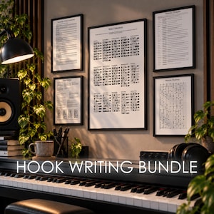 Könnte beinhalten: Eine Sammlung von fünf gerahmten pädagogischen Musiktheorie-Postern, die an einer Wand über einem Digitalpiano hängen. Die Poster zeigen schwarzen Text und Diagramme auf weißem Hintergrund mit den Titeln Note Collections, Hook Writing.
