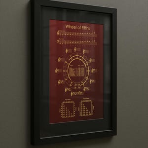 Op de afbeelding: Een ingelijste wandkunstprint met een kwintencirkel in gouden inkt op een dieprode achtergrond. Het ontwerp bevat muziekbalken, toonsoorten en notentabellen voor mollen en kruisen, alles gevat in een zwarte lijst.