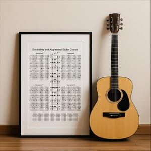 Könnte beinhalten: Akustikgitarre, die an einer Wand neben einem gerahmten Druck lehnt. Der Druck zeigt Gitarrenakkorddiagramme für verminderte und erweiterte Akkorde. Die Gitarre hat eine natürliche Holzoberfläche mit einem schwarzen Schlagbrett.