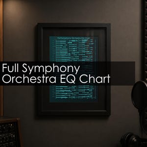 May include: A framed wall art print titled Full Symphony Orchestra EQ Chart, featuring a dark background with cyan graphical data lines and text. The print is encased in a simple black frame, displaying frequency ranges for various instruments.