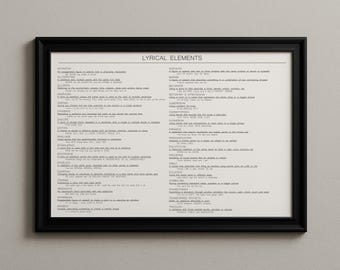 Songwriting Essentials PDF Guide - Lyrical Elements with Examples for Musicians & Lyricists