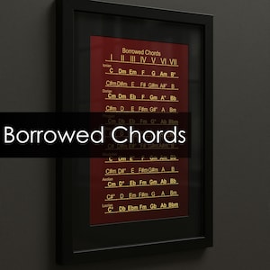 Könnte beinhalten: Ein gerahmtes Wandbild mit dunkelrotem Hintergrund und goldenem Text mit dem Titel Borrowed Chords. Der Druck zeigt eine musikalische Referenztabelle, die verschiedene Akkordfolgen in verschiedenen Modi wie Ionian und Dorian auflistet.