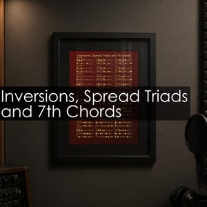 Peut inclure: Une affiche éducative encadrée intitulée Inversions, Spread Triads and 7th Chords. Le poster présente du texte et des diagrammes dorés sur un fond rouge foncé, le tout dans un cadre noir simple, illustrant diverses structures d'accords.