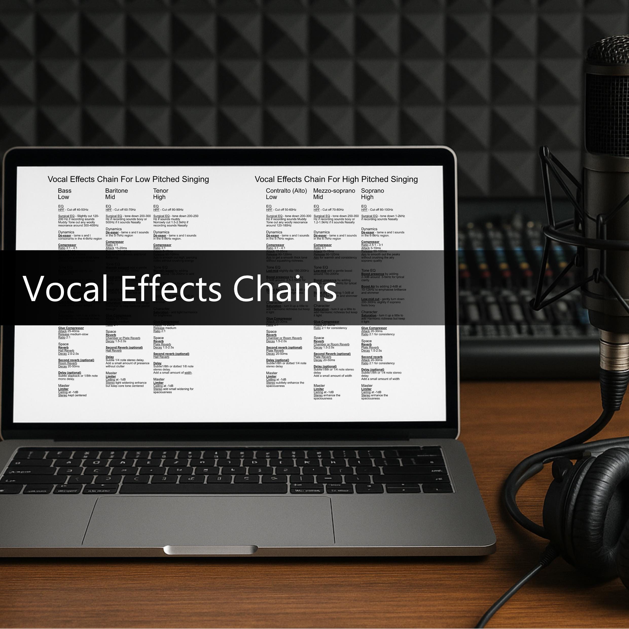 Daw Effects Chain Order.pdf Vocal Effects Chain Guide: Mixing and Recording FX for All Voice Types ...