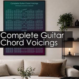 192 Triads, Inversions, Spread Guitar Voicings and Chords, Fretboard Chart (Neon PDF+PNG download)