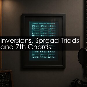 May include: A framed wall poster titled Inversions, Spread Triads and 7th Chords, featuring a dark background with teal text and grid diagrams illustrating musical chord structures, encased in a simple black frame for display.