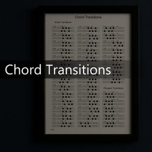 Może przedstawiać: Oprawiony wydruk zatytułowany "Chord Transitions" z diagramami akordów muzycznych. Wydruk jest w czarnej ramie i przedstawia różne progresje i przejścia akordów, dla muzyków.