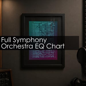 May include: A framed wall art print titled Full Symphony Orchestra EQ Chart, featuring a gradient background transitioning from teal to purple. The chart displays horizontal frequency bars for various instruments in a symphony orchestra.