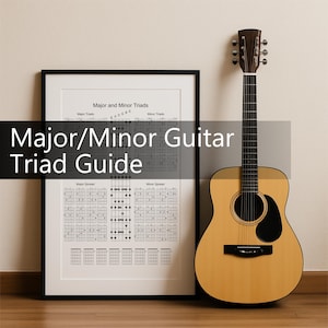 Op de afbeelding: Akoestische gitaar met een natuurlijke houten afwerking, naast een ingelijste poster "Major/Minor Guitar Triad Guide". De poster toont diagrammen van gitaarakkoorden. De gitaar heeft een zwarte slagplaat en een donkerbruine kop.