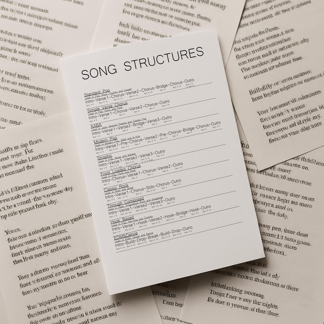 Songwriting Map.pdf Song Structure Guide: Songwriting Chart & Music Theory PDF Downloadable ...