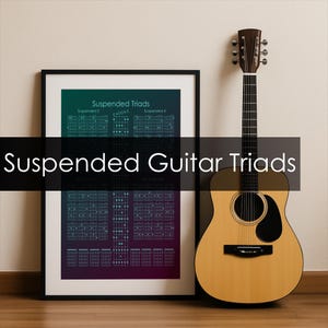 May include: A framed poster titled Suspended Triads featuring guitar chord diagrams with a dark green to purple gradient background, positioned next to a light-colored acoustic guitar with a dark pickguard and a dark brown wooden headstock.