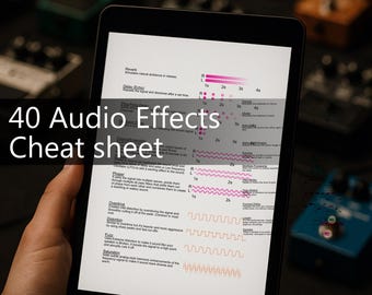 Audio Effects Cheat Sheet - Quick Reference PNG Guide for Music ...