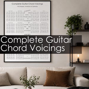 May include: A white wall poster in a black frame titled Complete Guitar Chord Voicings, 192 Shapes, Inversions & Spreads. The chart displays black grid diagrams for guitar chords with the string labels EADGBE printed vertically in the center.