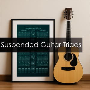 May include: A framed poster titled Suspended Triads featuring guitar chord diagrams in white on a dark teal background, positioned next to a light-coloured acoustic guitar with a dark pickguard and a dark brown headstock.