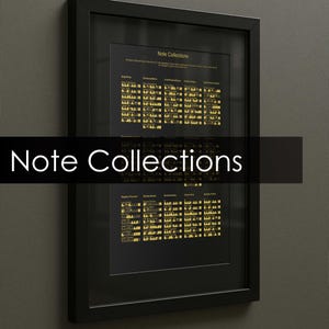 May include: A framed wall art piece featuring a black background with gold text and grid charts titled Note Collections. The print is encased in a simple black frame, displaying organised columns of musical or technical note data in a structured layout.