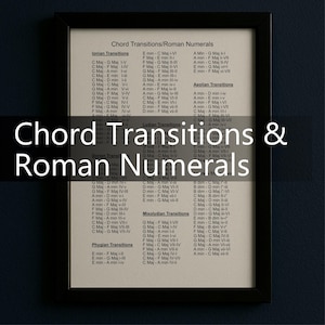 May include: A framed print titled "Chord Transitions & Roman Numerals" displays musical chord progressions and Roman numeral analysis. The text is in black on a beige background, with a black frame.