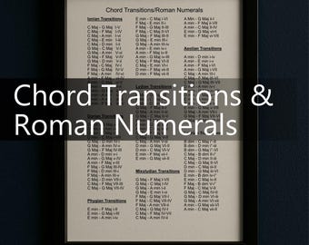 コード進行のチートシート ローマ数字 音楽理論 作詞作曲 作曲リファレンスガイド PDF