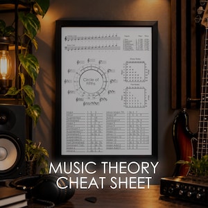 May include: A framed music theory poster featuring a Circle of Fifths diagram, treble and bass clef notation, sharp and flat note charts, and a comprehensive list of chord formulas printed in black ink on a white background with a black frame.