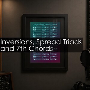 May include: A framed music theory chart titled Inversions, Spread Triads and 7th Chords. The poster features a gradient background transitioning from teal to purple, displaying rows of chord diagrams with white text and blue markers.