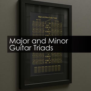 May include: A framed wall art print featuring a black background with gold text and diagrams titled Major and Minor Guitar Triads. The chart displays various guitar fretboard chord shapes, including major and minor triads, with string labels.