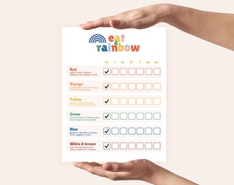 Rainbow Food Smart Chart | Rainbow Checklist, Family Nutrition, Family Health, Children Nutrition, Healthy Lifestyle, Healthy Foods