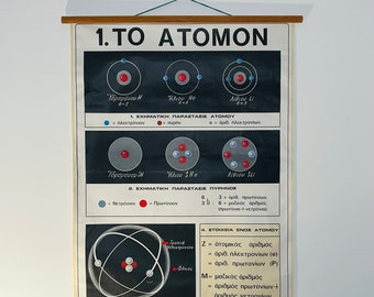 Vintage 70s Atom Chemistry Chart - Greek School Wall Decor