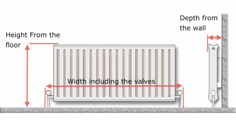 Average Radiator Heights Custom Radiator Cover With Chunky Oak Top - Etsy UK