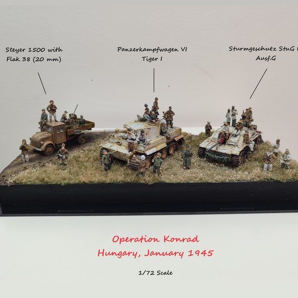 1/72 Scale Model Kits Ww2 Etsy