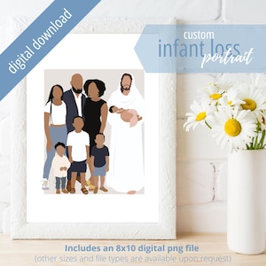 Miscarriage, Still birth, and Infant Loss Gift, Digital Download, Customized Portrait with Christ and Family
