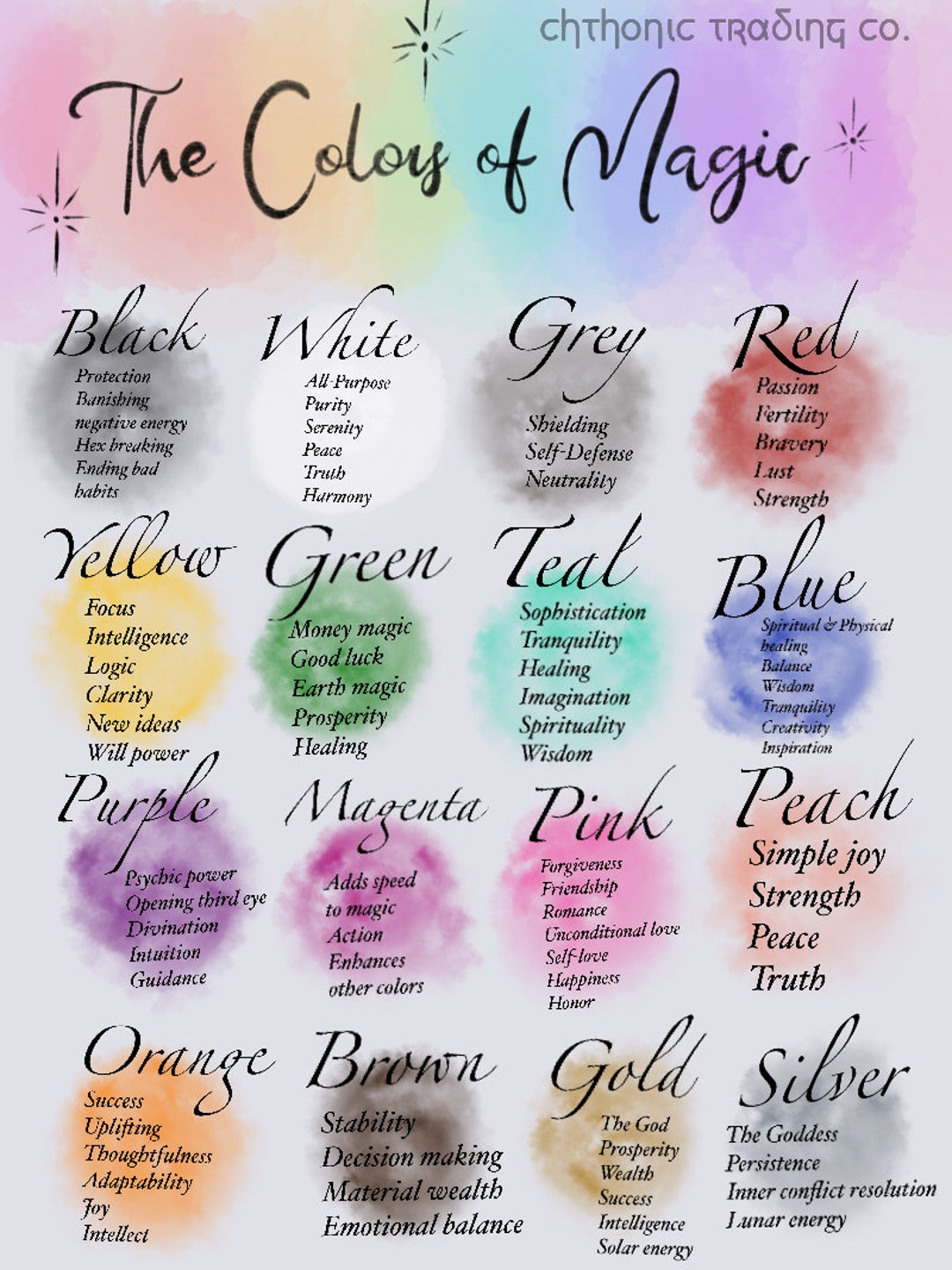 The Color Of Magic Printable Magic Colors Witchcraft Colors Color 
