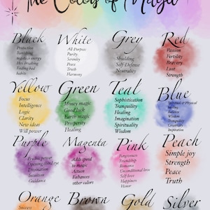 The Color of Magic printable - magic colors- witchcraft colors- color correspondence