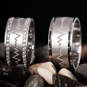 Heartbeat sales ring price