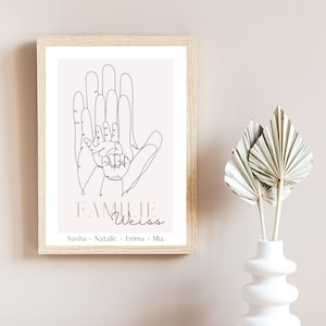 Poster "Familie" mit Namen | Poster mit Hände line art | personalisierte Geschenkidee | DIN A6,A5,A4,A3