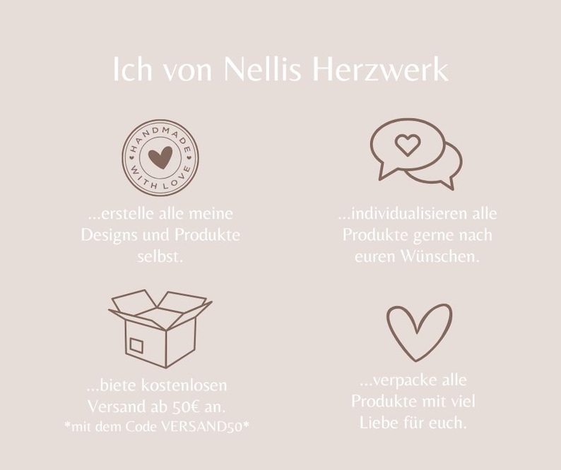 May include: A beige graphic with the text "Ich von Nellis Herzwerk" and four icons. The icons include a heart in a circle, two speech bubbles with a heart, an open box, and a heart. Text in German accompanies each icon.