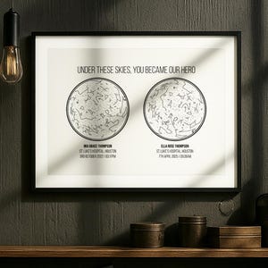 Cadeau personnalisé pour papa pour les enfants, carte personnalisée avec deux étoiles, impression de ciel nocturne céleste pour la fête des pères, cadeaux d'anniversaire pour papa