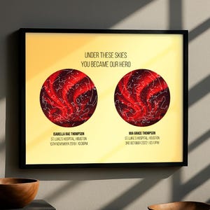 Carte du ciel personnalisée pour papa, enfant - Carte du ciel personnalisée - Fête des pères unique - Cadeau d'anniversaire de papa de sa fille - Cadeau de Noël pour papa