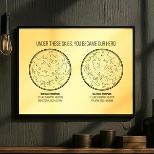 Carte Constellation personnalisée pour papa, impression ciel nocturne avec dates de naissance des enfants, cadeau fête des pères de la part d'un fils ou d'une fille, beau-père, cadeau nouveau papa