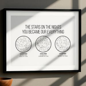 Impression personnalisée de carte en étoile pour maman, impression de constellation pour maman, cadeau maman d'un enfant, cadeau pour grand-mère, cadeau pour femme, cadeau de Noël pour elle