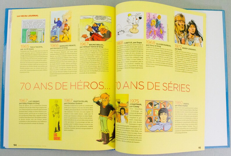 May include: An open book with yellow pages, featuring a timeline of comic strips. The pages display various comic panels with text and illustrations, including the years 1965, 1966, 1967, 1968, 1972, 1975, and 1980. The book is bound in blue.