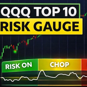 Peut inclure: Un graphique financier avec le texte "QQQ TOP 10 RISK GAUGE." Le graphique affiche des données boursières avec des lignes vertes et rouges, et des étiquettes pour "RISK ON," "CHOP," et "RISK OFF." Les symboles boursiers NVDA, AAPL et MSFT sont également visibles.