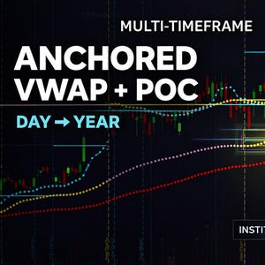Peut inclure: Un fond sombre avec un graphique boursier affichant une analyse de données. Le texte "ANCHORED VWAP + POC" est bien en évidence, ainsi que "DAY → YEAR" et "INSTITUTIONAL LEVELS". Le graphique présente des lignes et des points de données.