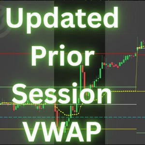Peut inclure: Un graphique numérique affichant des données boursières avec des chandeliers verts et rouges, des lignes de tendance et le texte "Updated Prior Session VWAP" en vert néon. Le graphique comprend des niveaux de prix et des indicateurs.