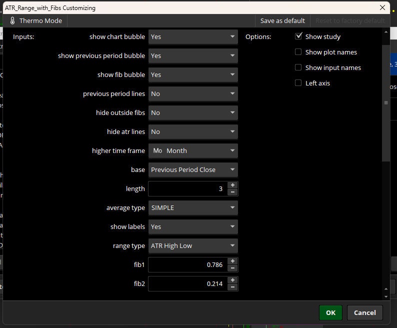 Atr Range Thinkscript Thinkorswim ATR Range With Fibs - Etsy