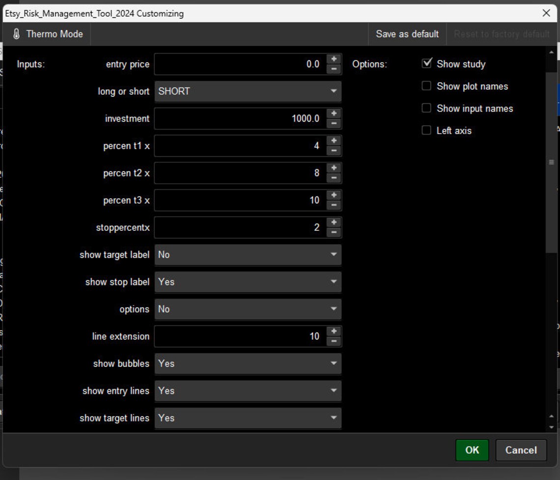 Thinkorswim Risk Management Tool 2024 - Etsy