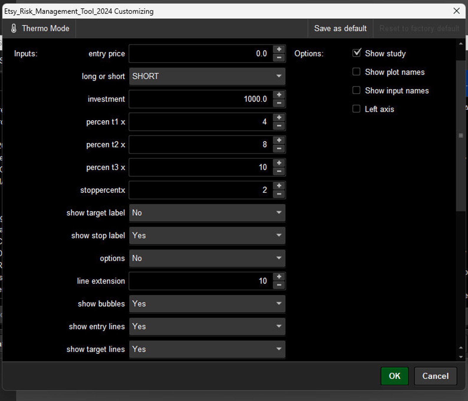 Thinkorswim Risk Management Tool 2024 - Etsy