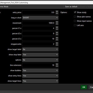 Thinkorswim Risk Management Tool 2024 - Etsy